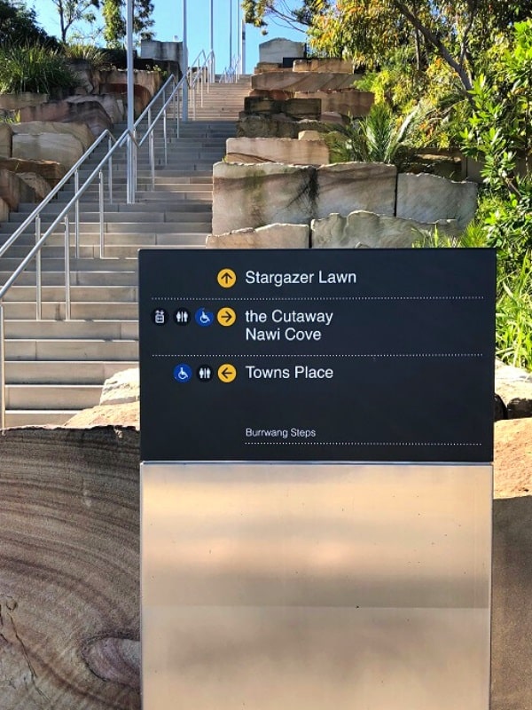 Signpost with directions in Barangaroo Reserve