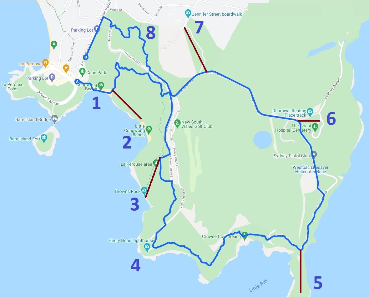 Map and route of the La Perouse walk
